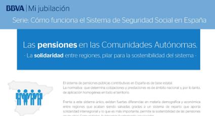 Cómo funciona el Sistema de Seguridad Social en España