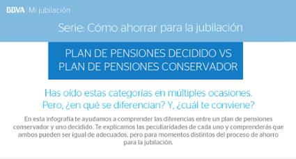 Plan de pensiones decidido vs Plan de pensiones conservador