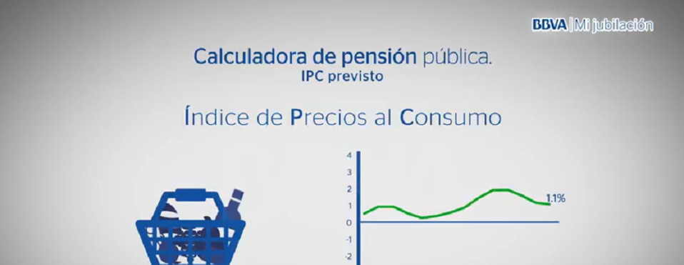 El IPC previsto en la calculadora de Jubilación y Pensión pública
