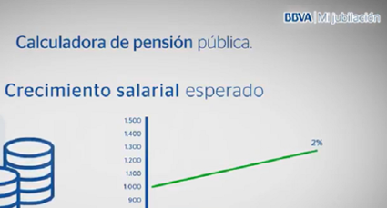 Crecimiento salarial esperado en la calculadora de Jubilación y Pensión Pública