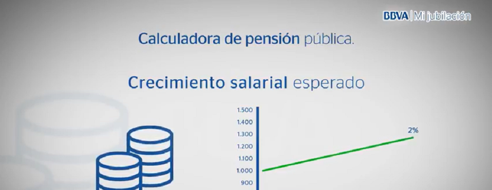 Crecimiento salarial esperado en la calculadora de Jubilación y Pensión Pública